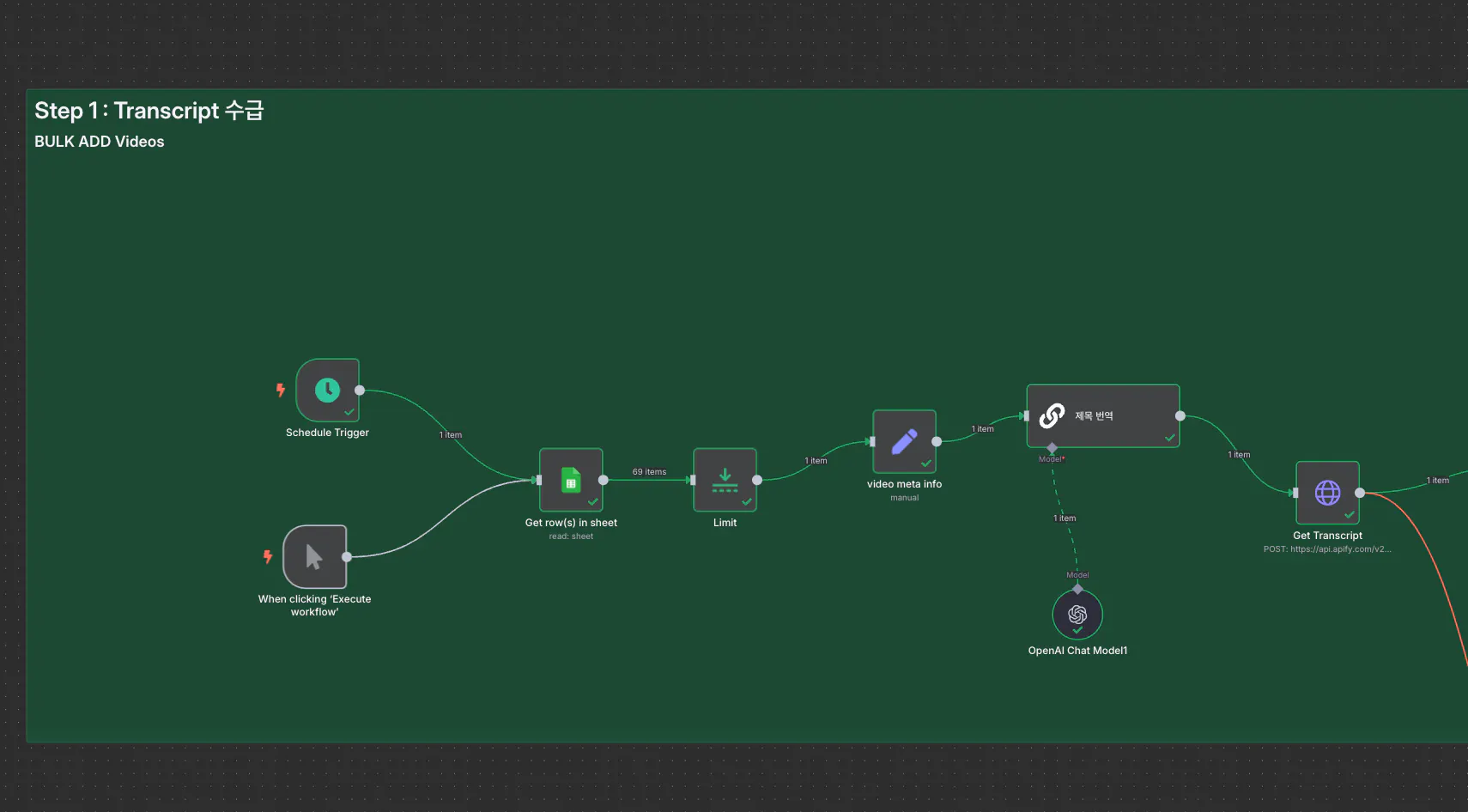 흐름도를 보여주는 컴퓨터 화면의 스크린 샷