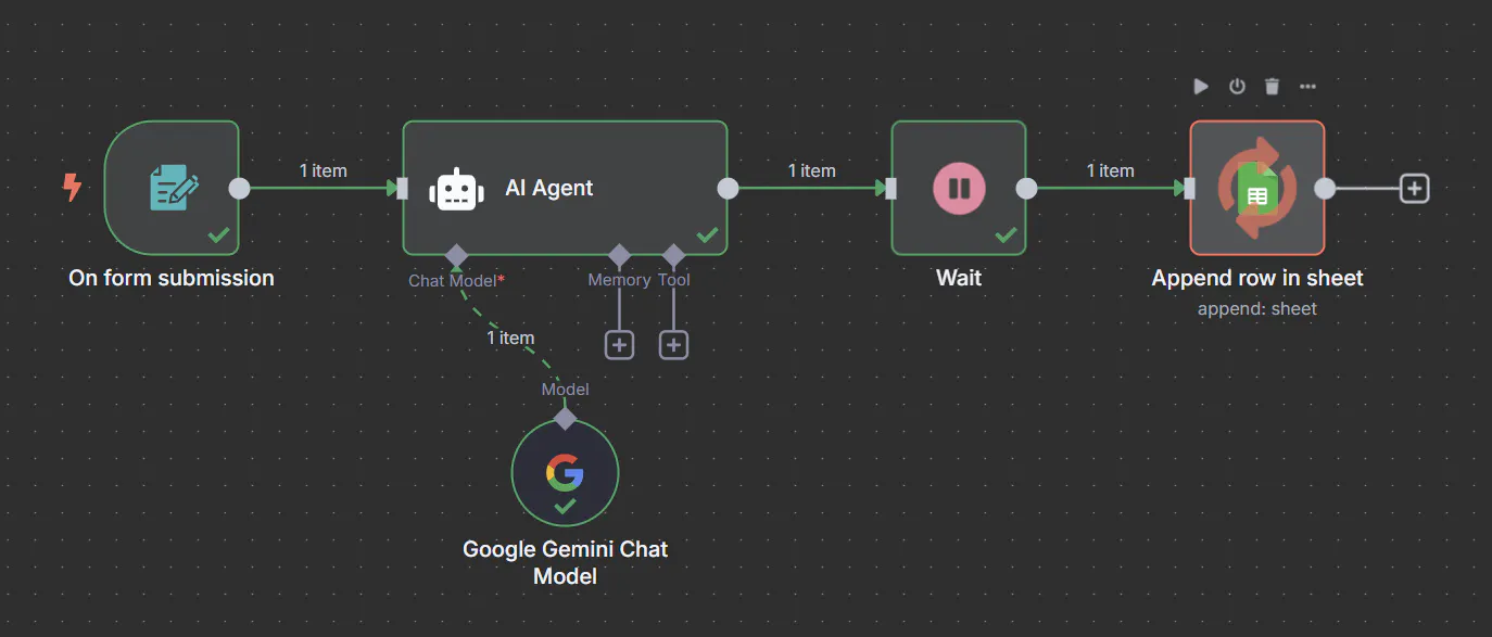앱의 흐름을 보여주는 다이어그램