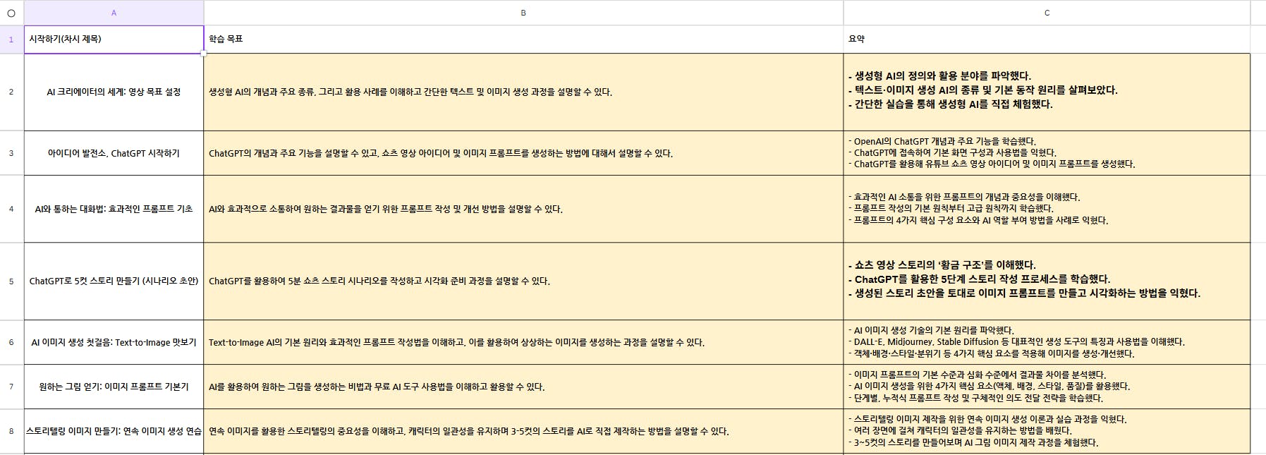 한국과 중국어 텍스트가있는 스프레드 시트