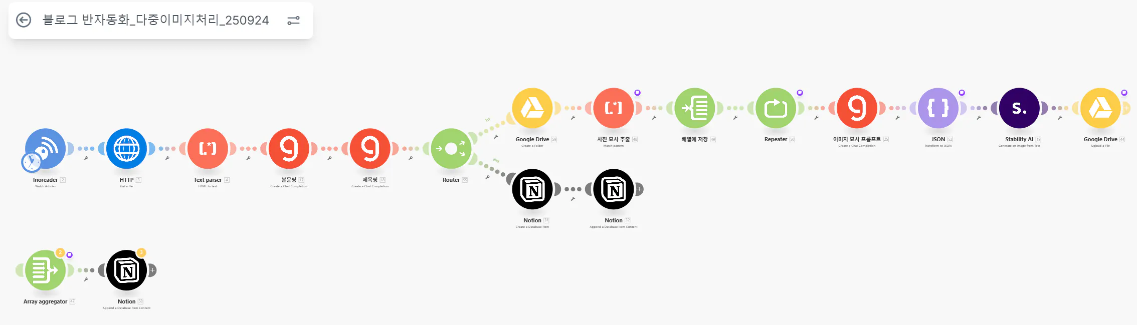 한국어 한국어 한국인 한국인 한국인