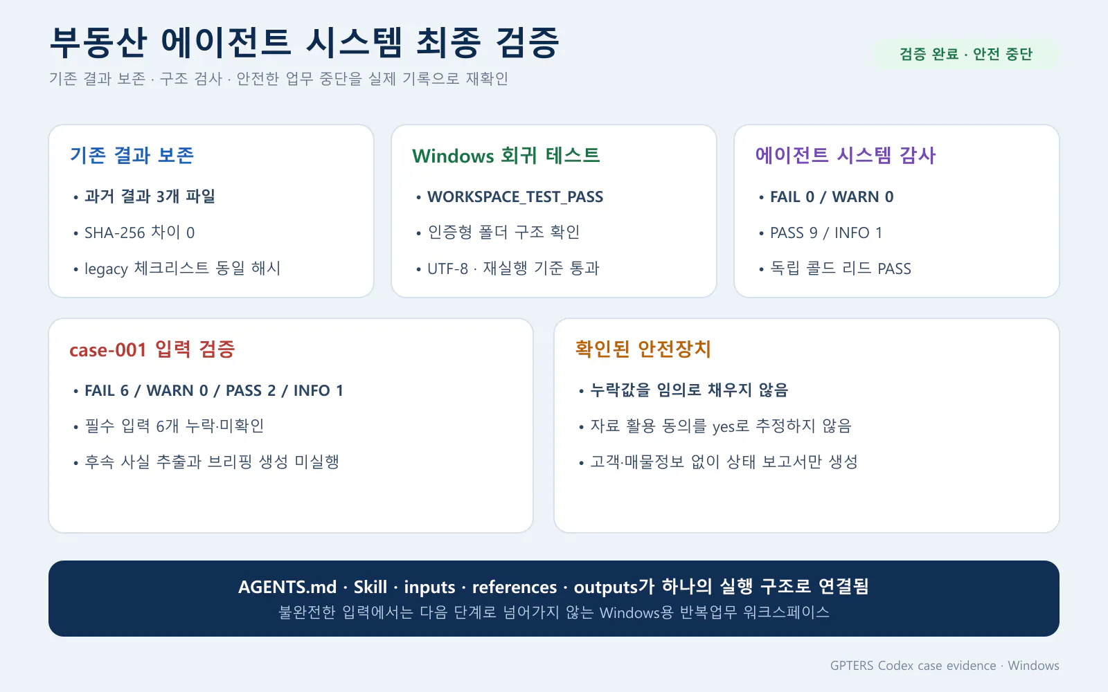 한국의 어도비 어도비 어도비 어도비 어도비
