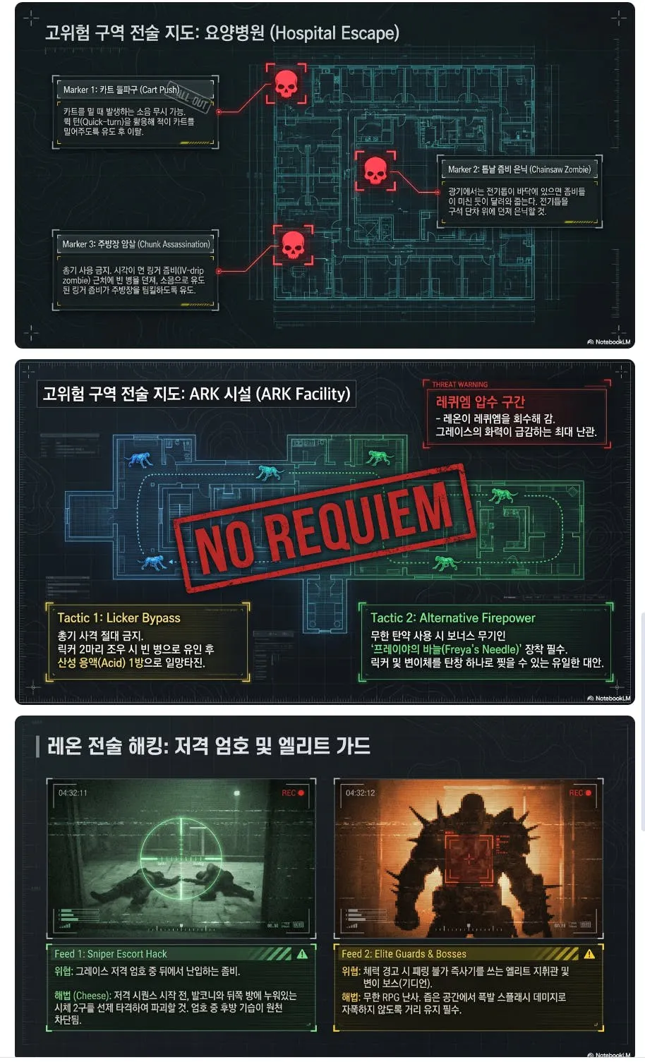 진혼곡 지도의 스크린샷