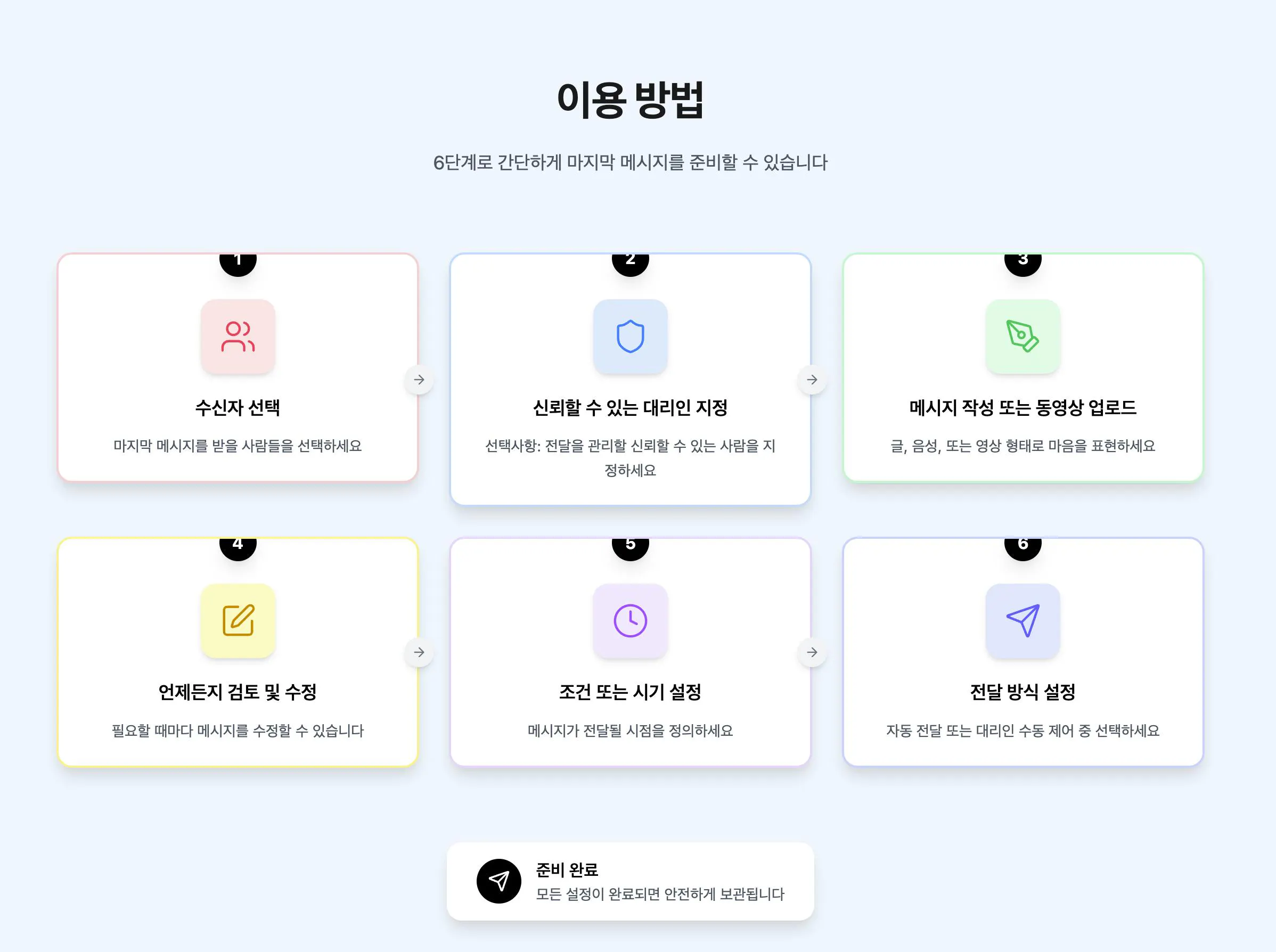 다른 유형의 정보가있는 페이지