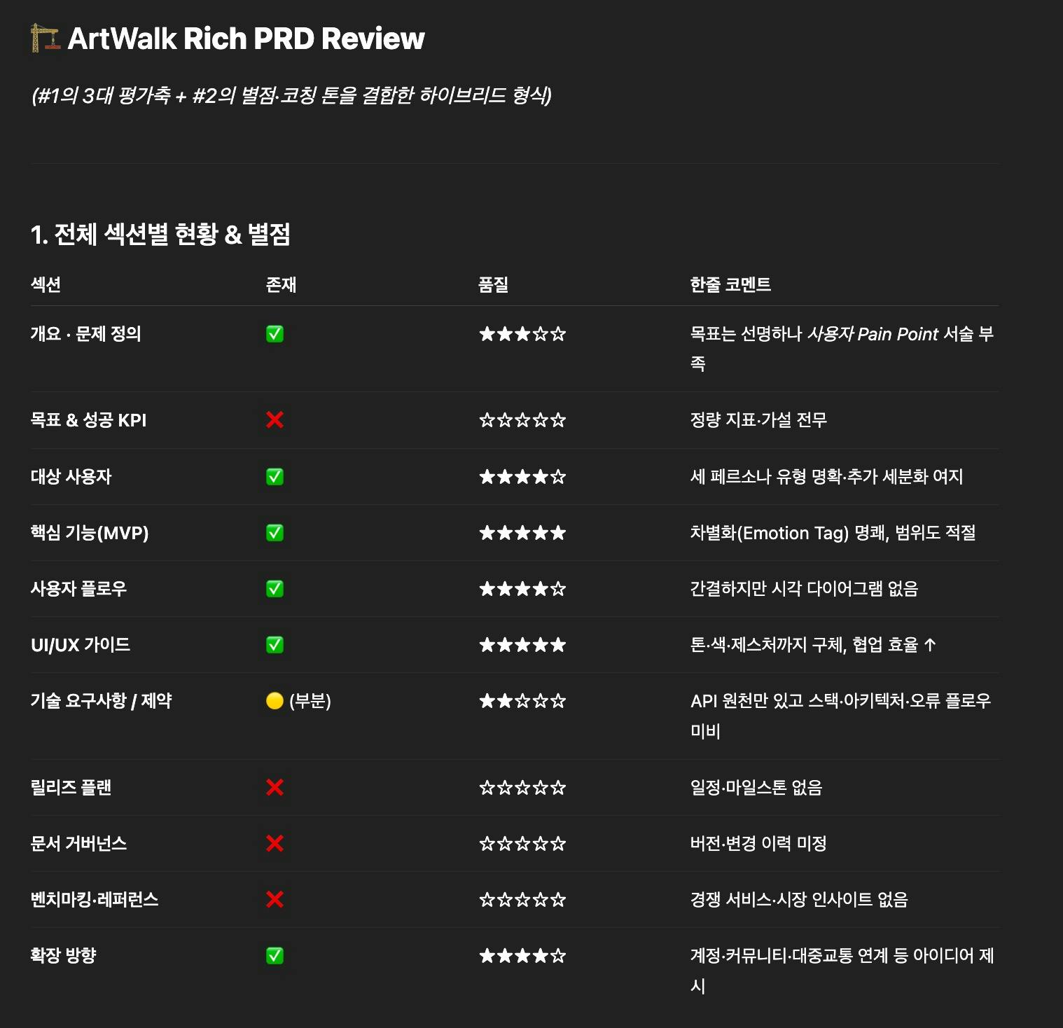 한국 TV 쇼의 스크린 샷