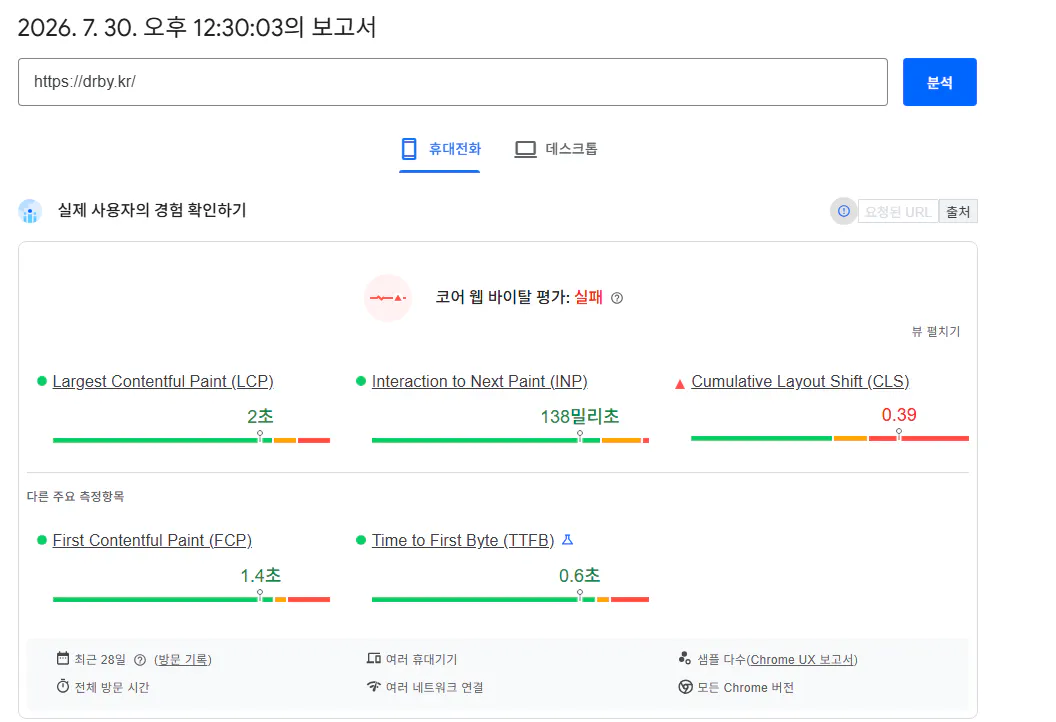 구글애널리틱스 대시보드 스크린샷