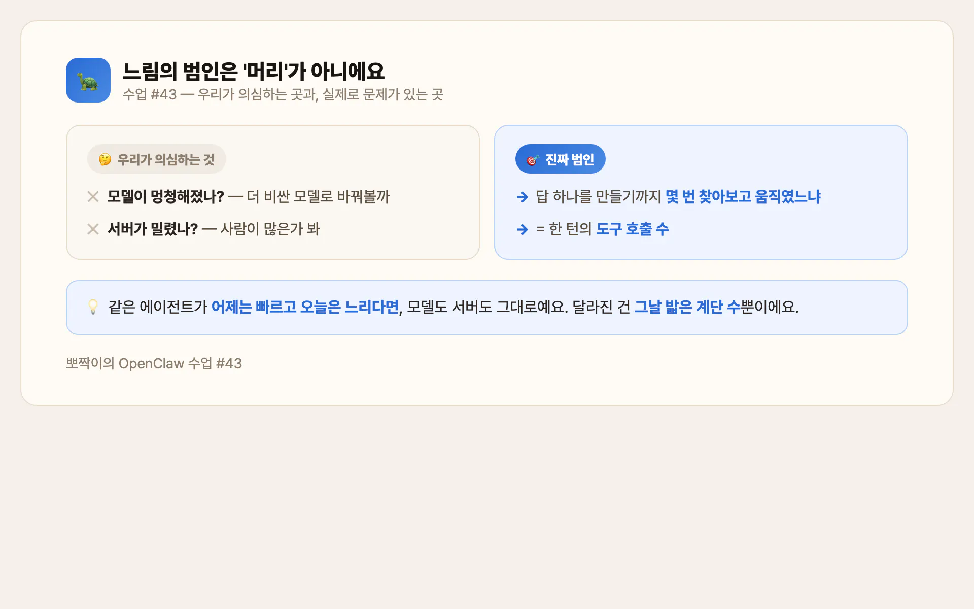 느림의 범인 — 모델이 아니라 도구 호출 수