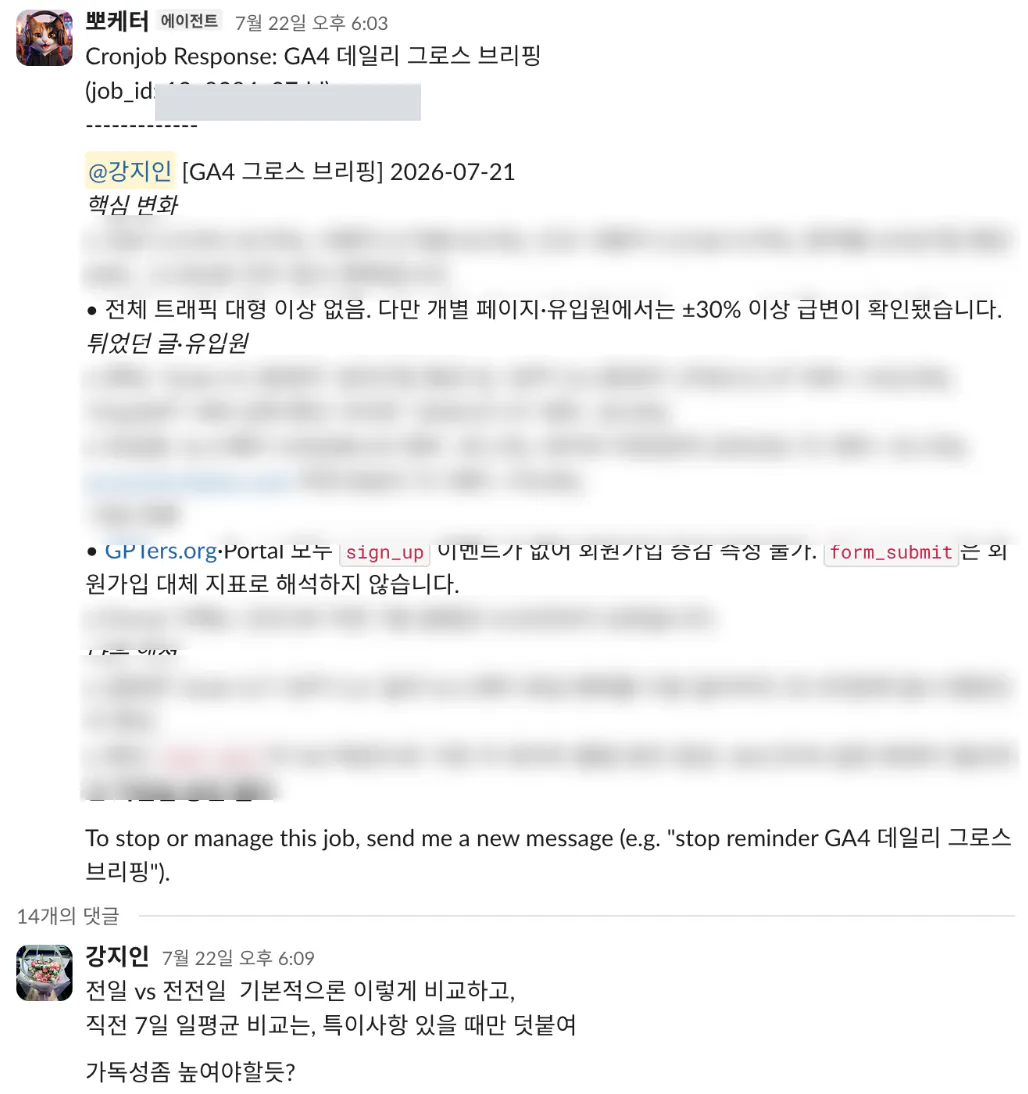 뽀케터가 보낸 초기 GA4 브리핑. Cronjob Response 머리말과 job_id가 붙어 있고 핵심 변화·튀었던 글·유입원·가입 전환·다음 액션까지 화면을 가득 채운다. 수치는 가려져 있음