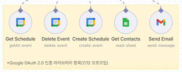 Google 캘린더