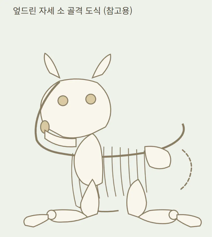 한국어로 개 그림