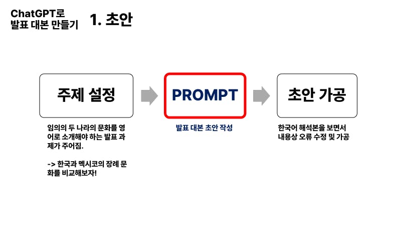 제 발표를 시청하고 들어주셔서 감사합니다