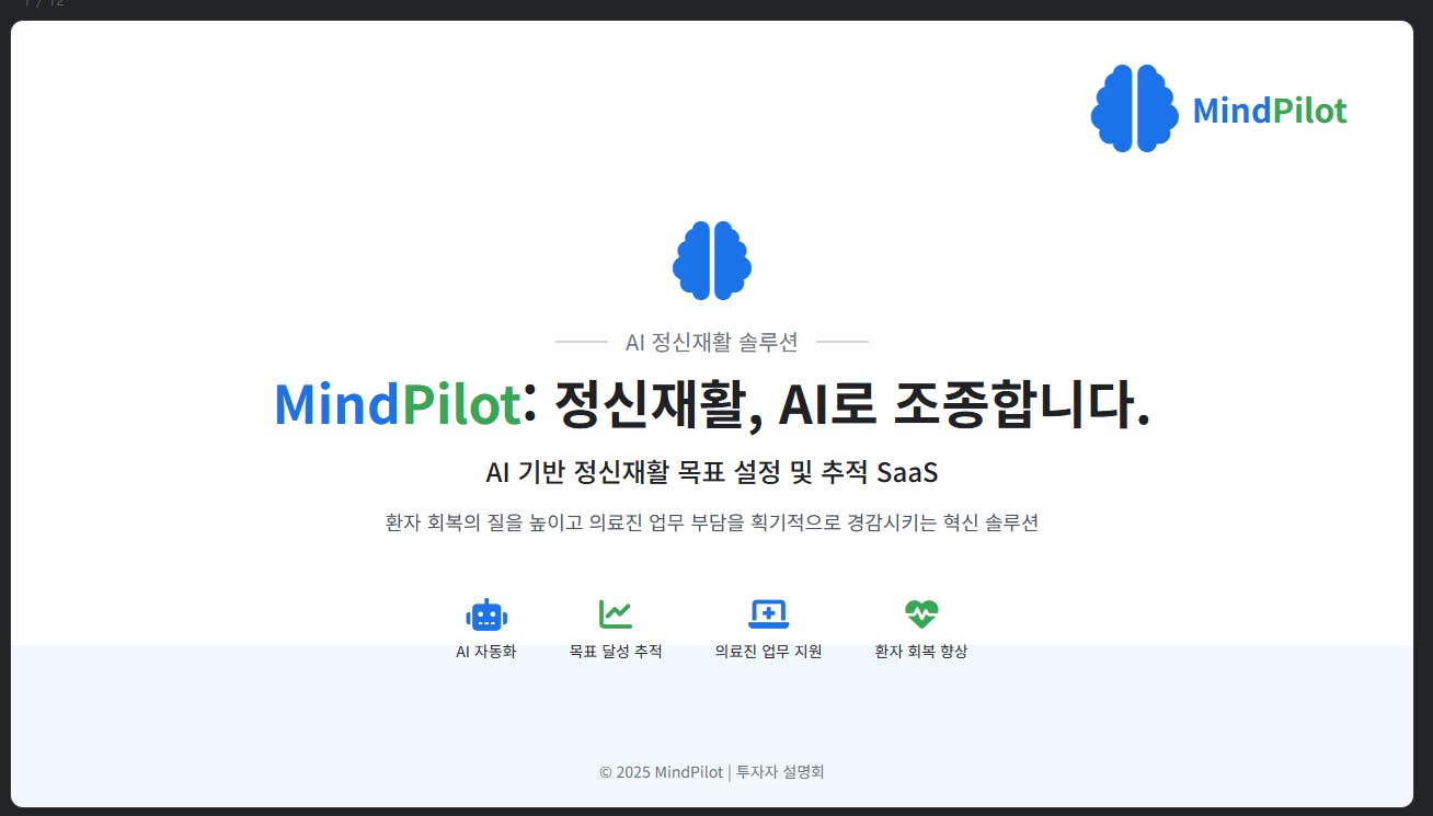 MindPlot