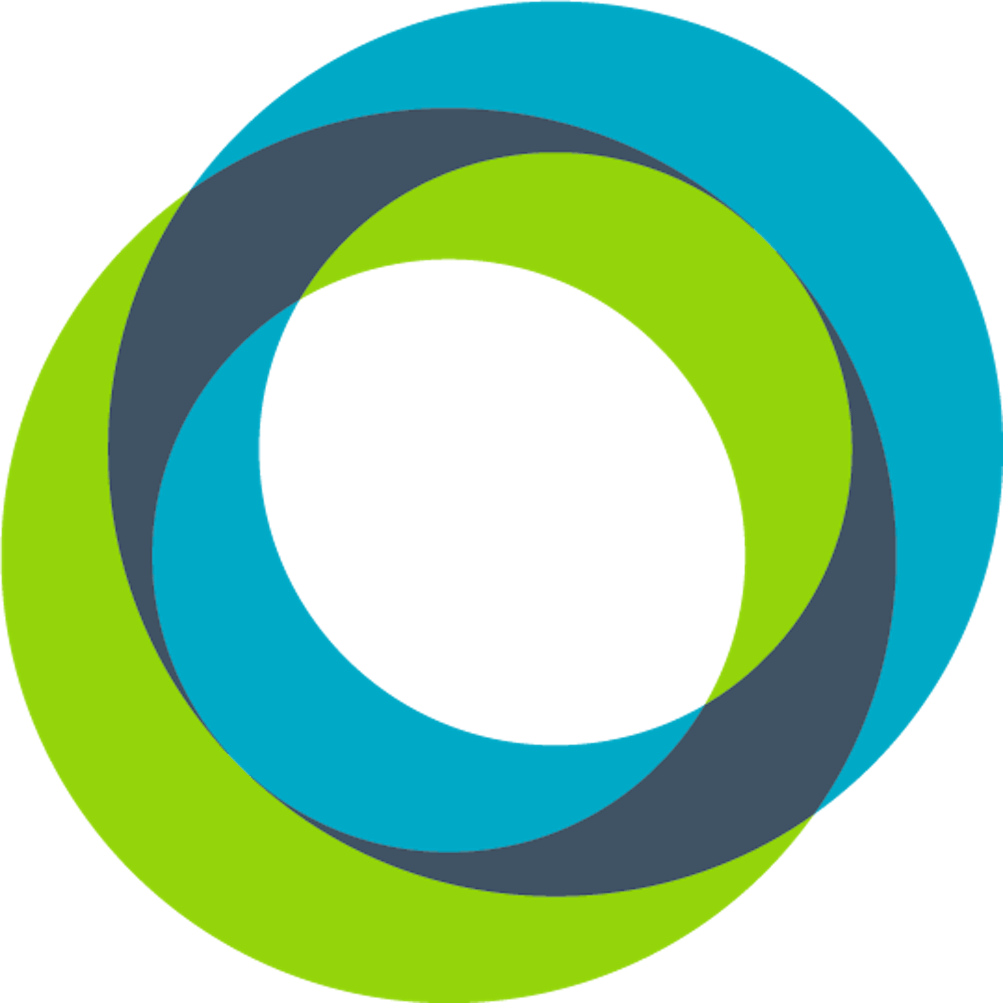 PBLWorks Community
