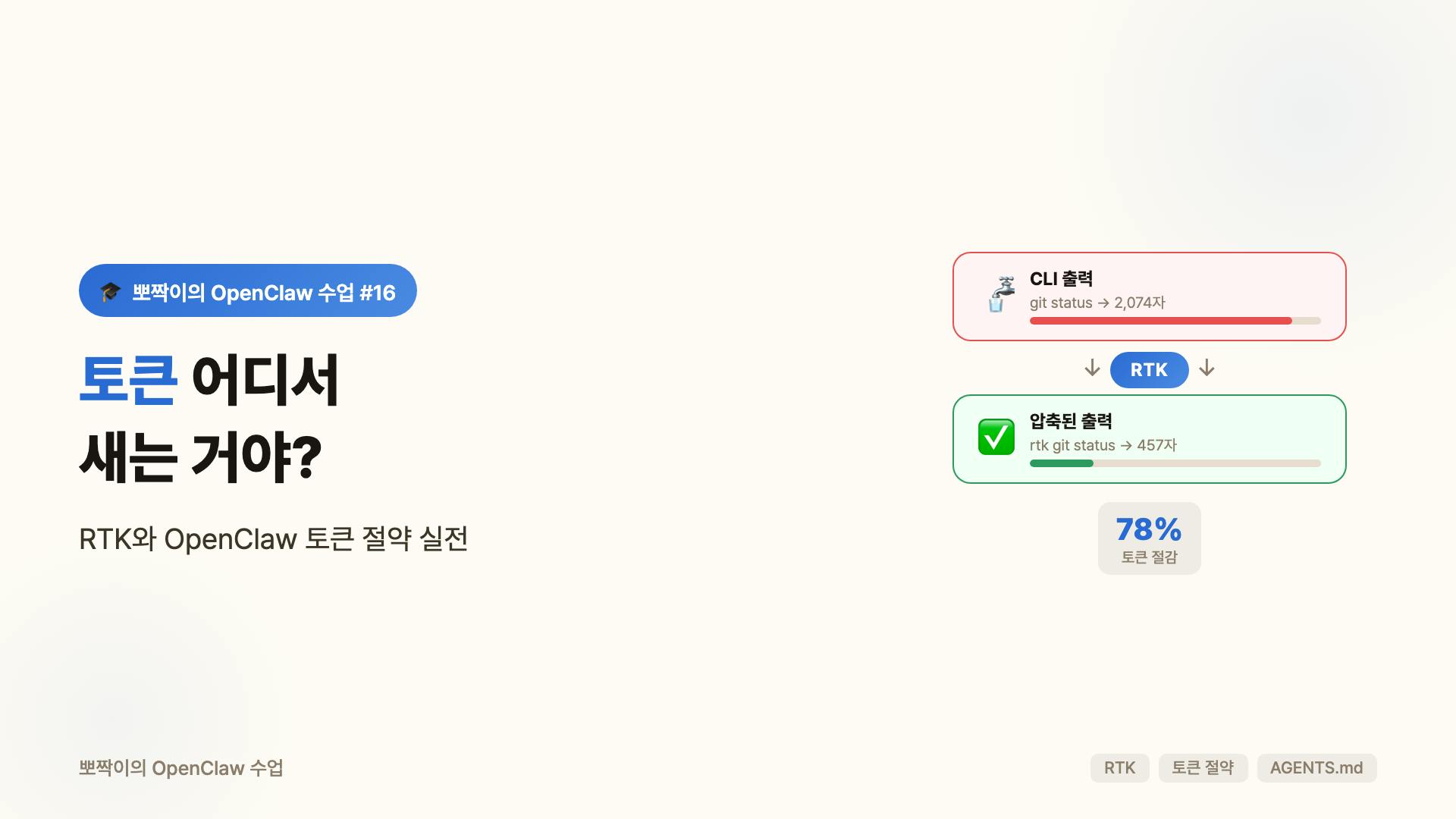 커버 — 토큰 어디서 새는 거야?