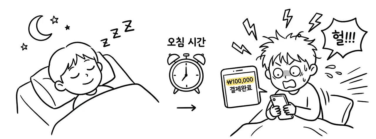 손에 전화기를 들고 침대에서 자고 있는 남자의 만화