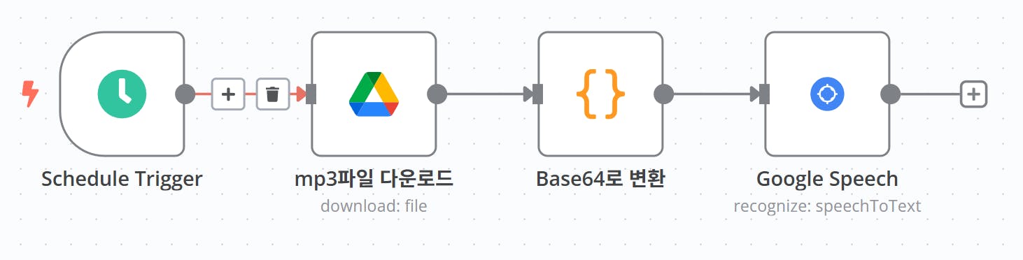 Google 검색 엔진의 프로세스를 보여주는 다이어그램