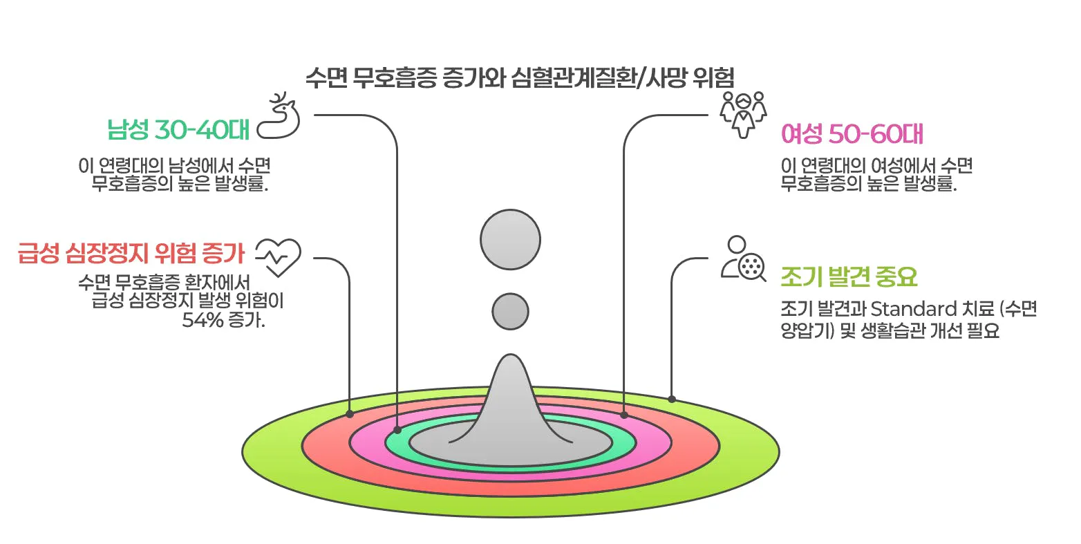 한국어 한국어 한국인 한국인 한국인