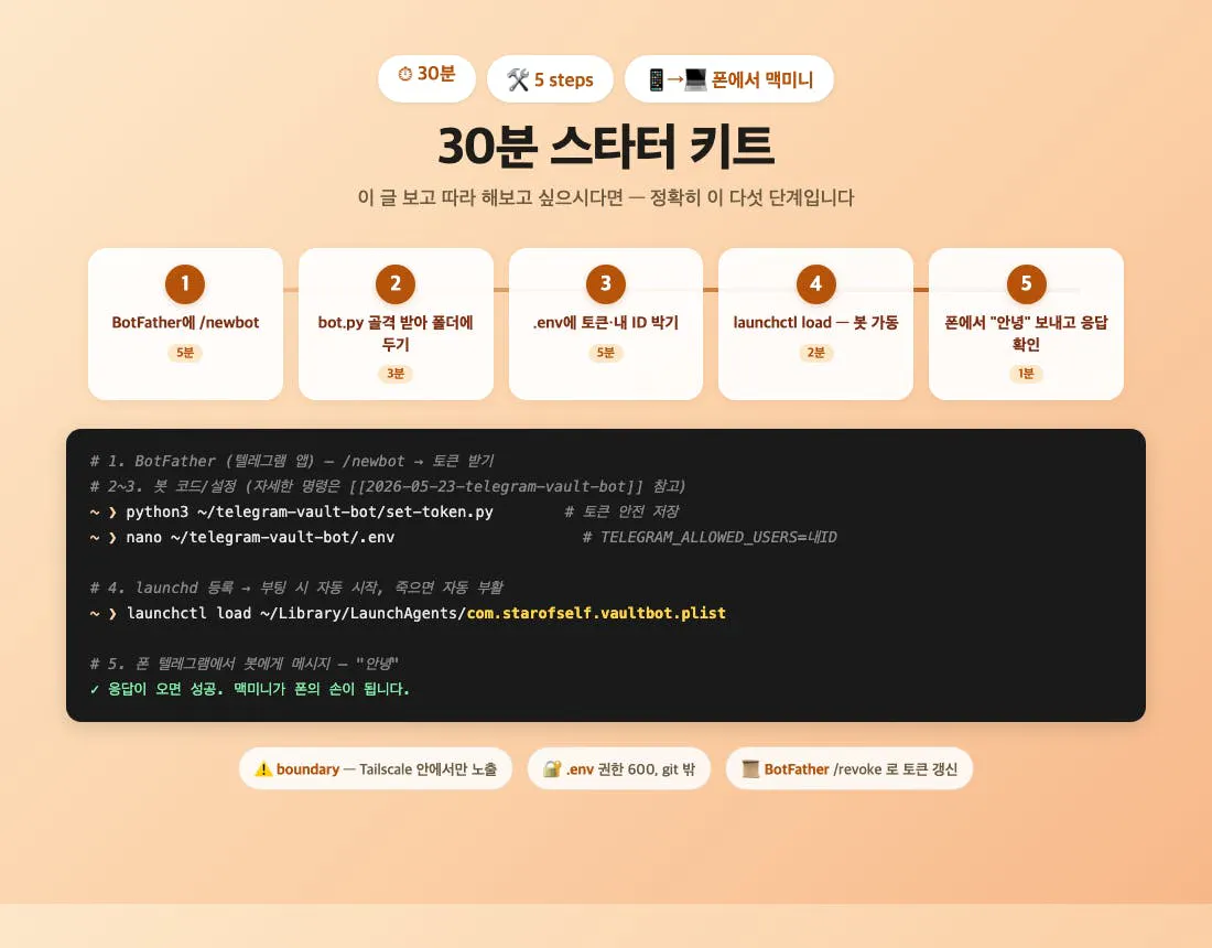 한국어 텍스트가 있는 웹사이트