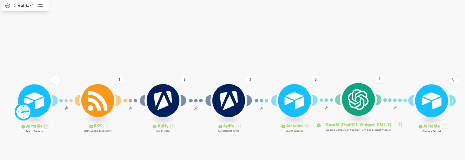 다른 소셜 미디어 아이콘의 타임 라인