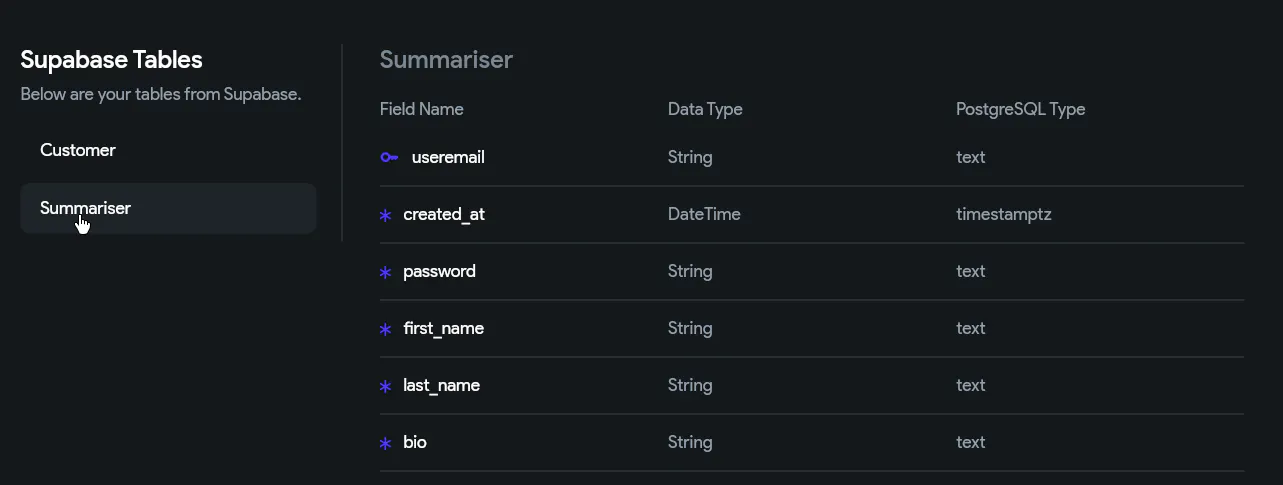 How to change certain elements/widgets depending on userType? (with ...