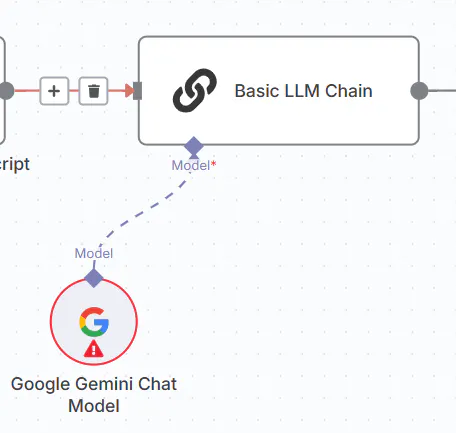 Google Gemini 채팅의 기본 LM 체인을 보여주는 다이어그램