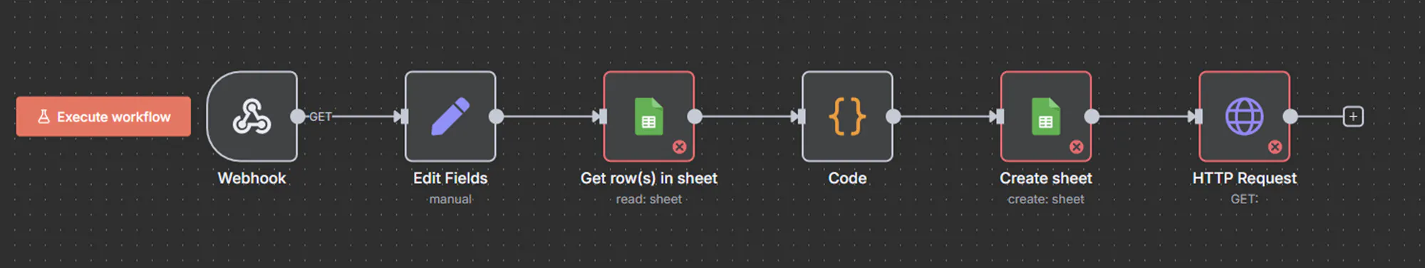 파이썬 프로그램의 프로세스를 보여주는 다이어그램