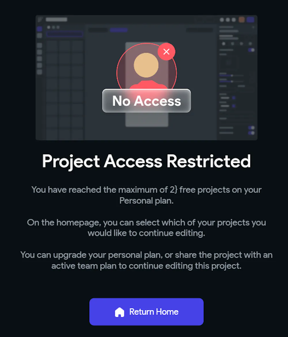 Project Access restriced