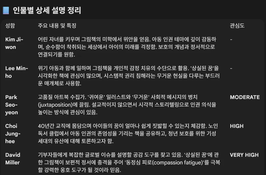 검은 화면에 한국어 스크린샷