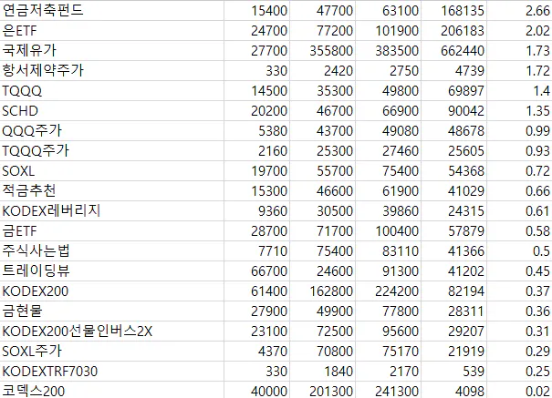 한국어 한국어 한국어 한국어 한국어 한국어 한국어 한국어