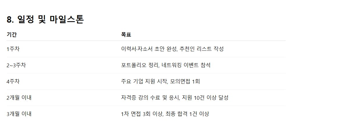 종이에 한국어 단어 목록