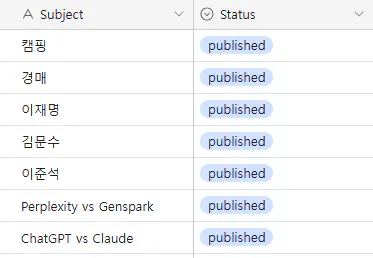 한국어 유형이 다른 테이블