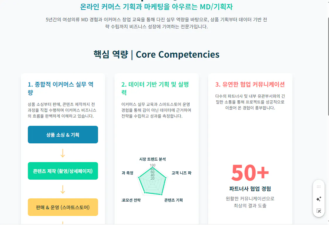 한국의 핵심 역량을 보여주는 페이지