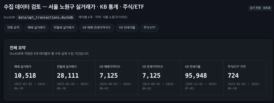 한국사이트 스크린샷