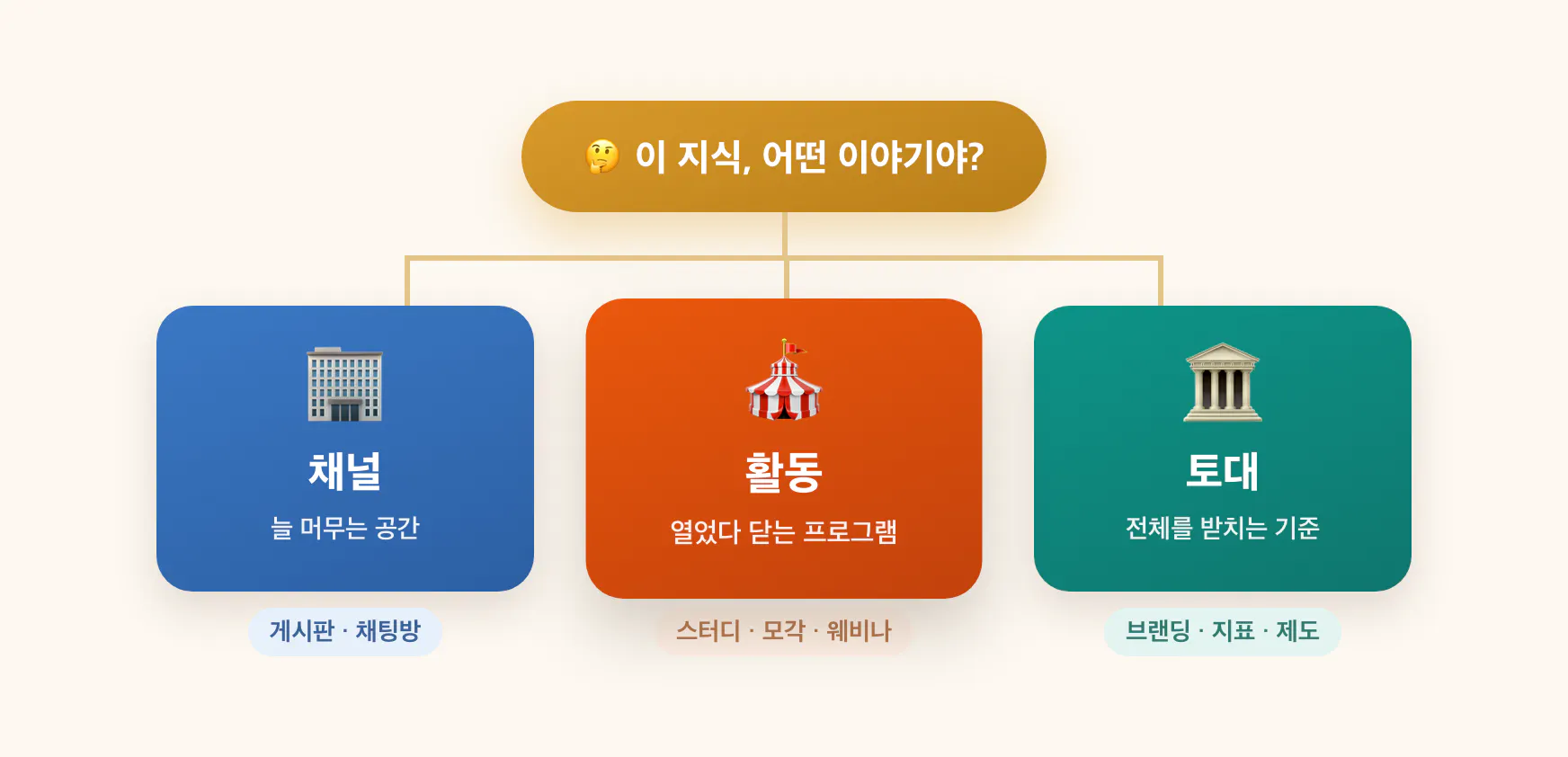 한국어 한국어 한국어 한국어 한국어 한국어 한국어 한국어