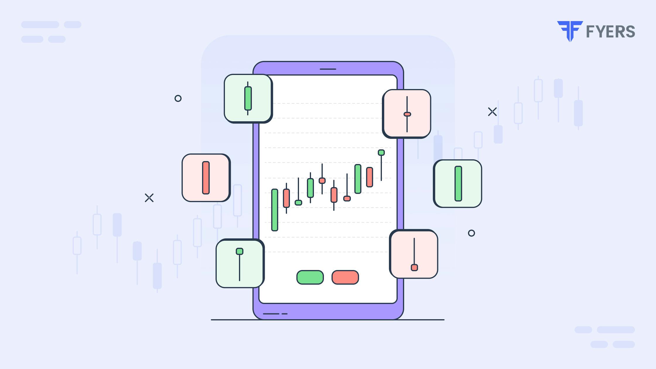 How to use candlestick screeners on FYERS?