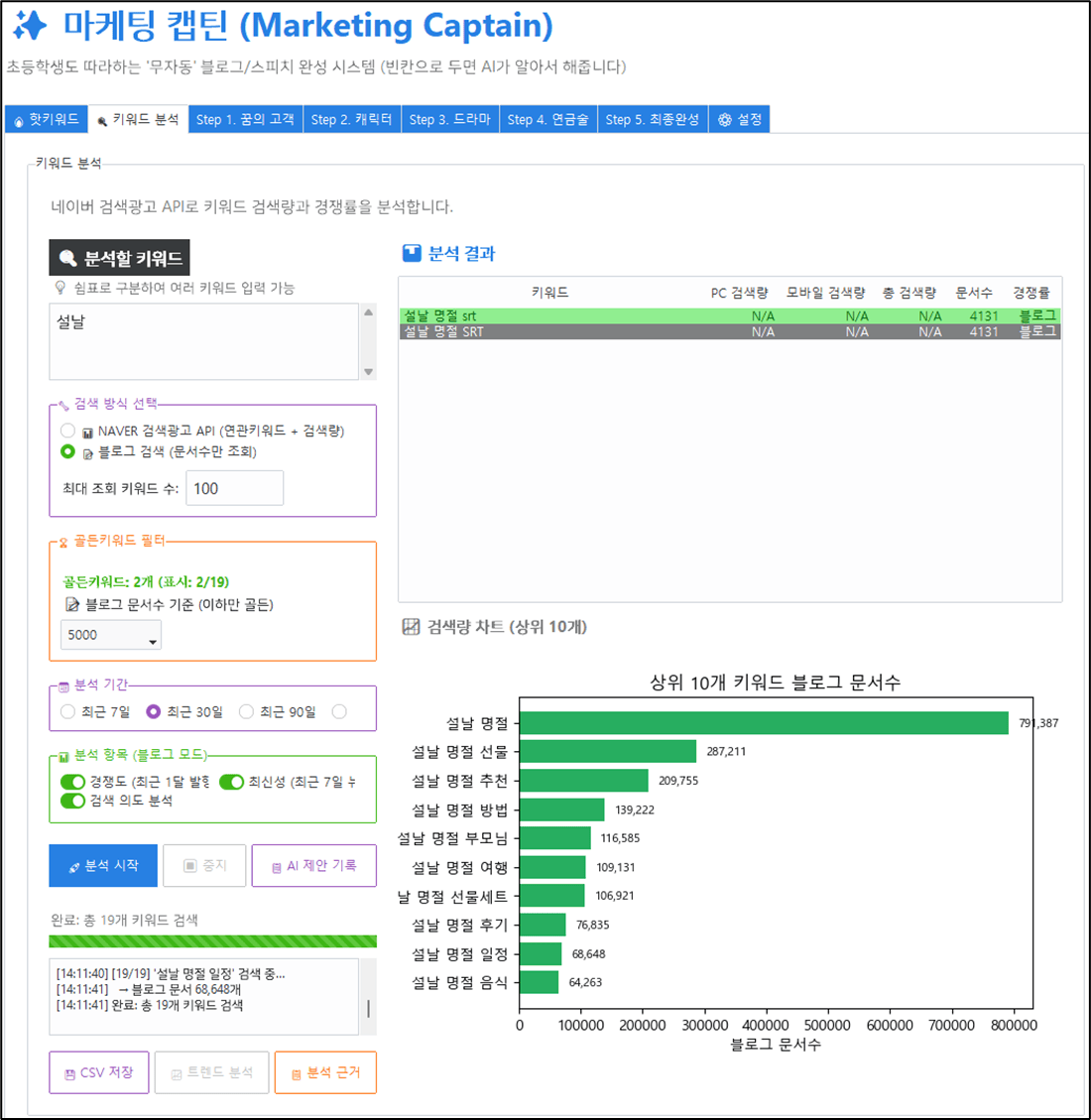 마케팅 대시보드 스크린샷