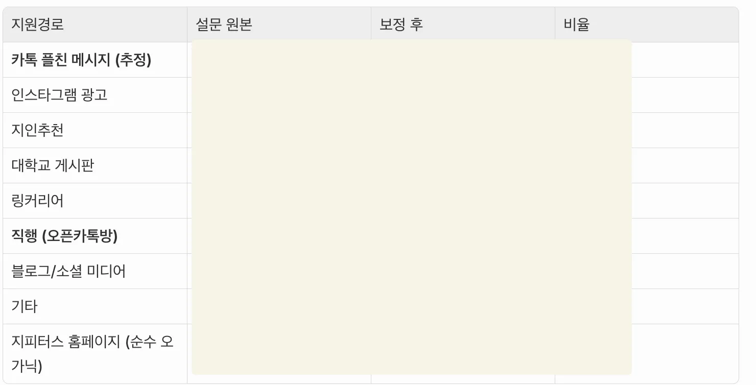 한국 달력 스크린샷