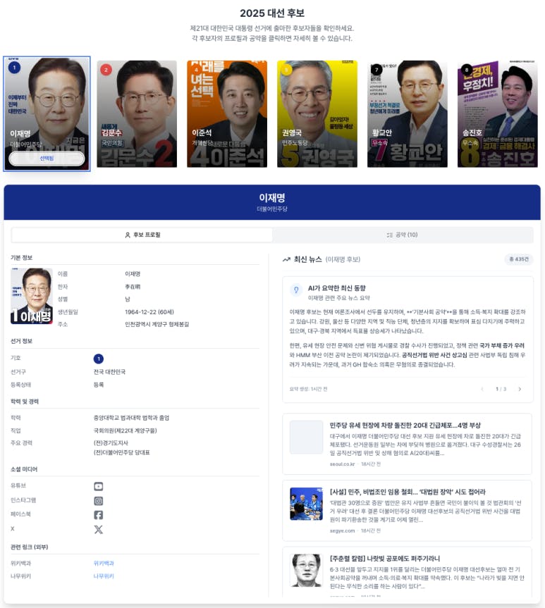 한국 정치인의 페이스 북 페이지 스크린 샷