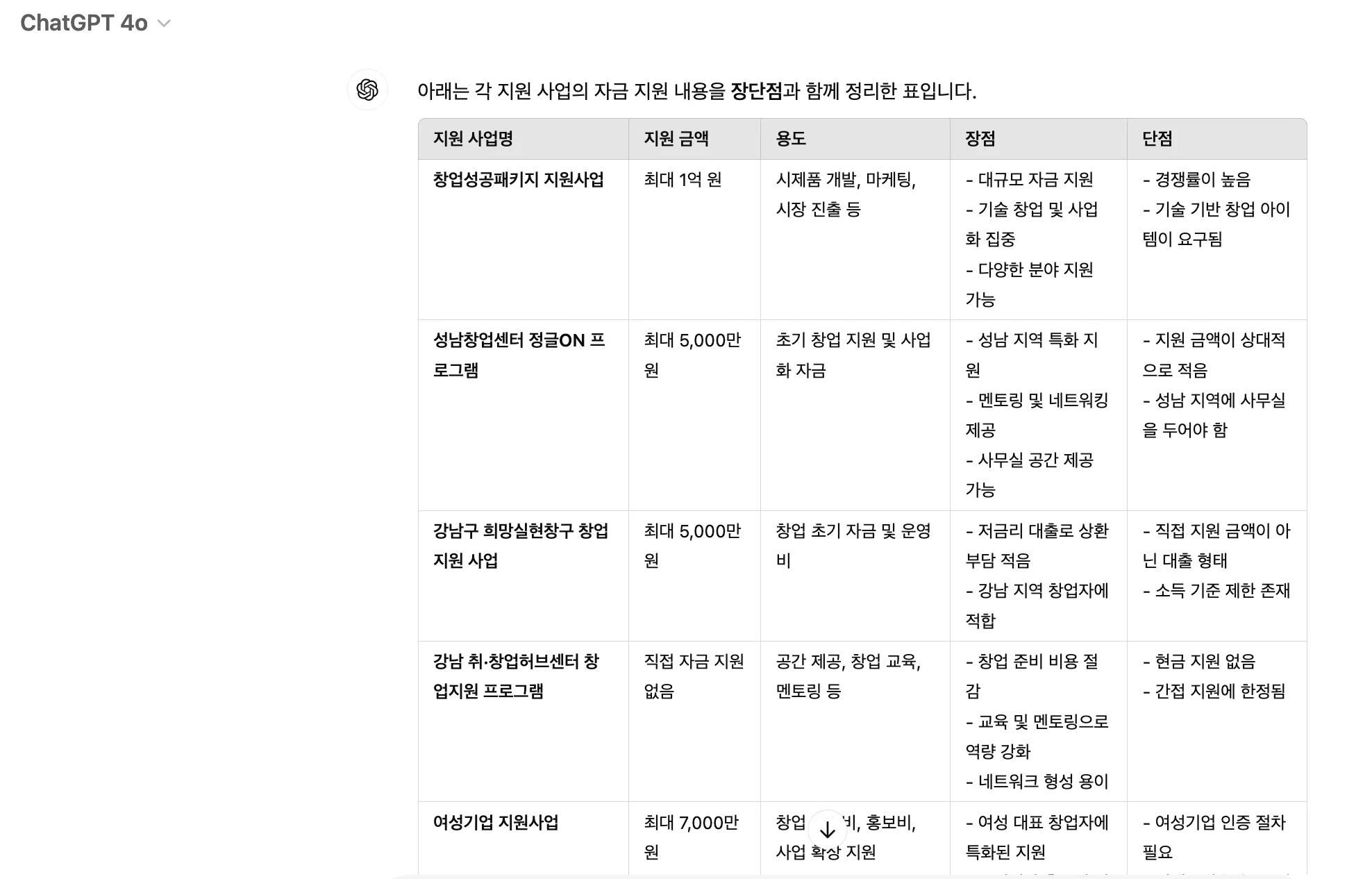 한국어 웹사이트의 스크린샷