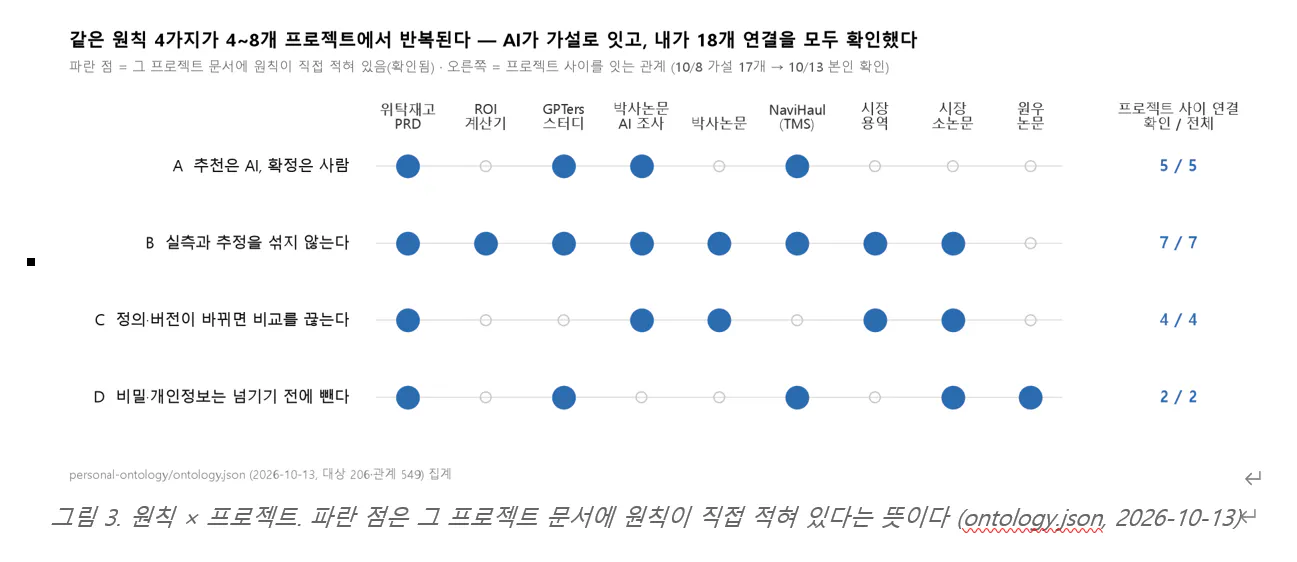 한국어 한국어 한국어 한국어 한국어   한국어 한국어 한국어