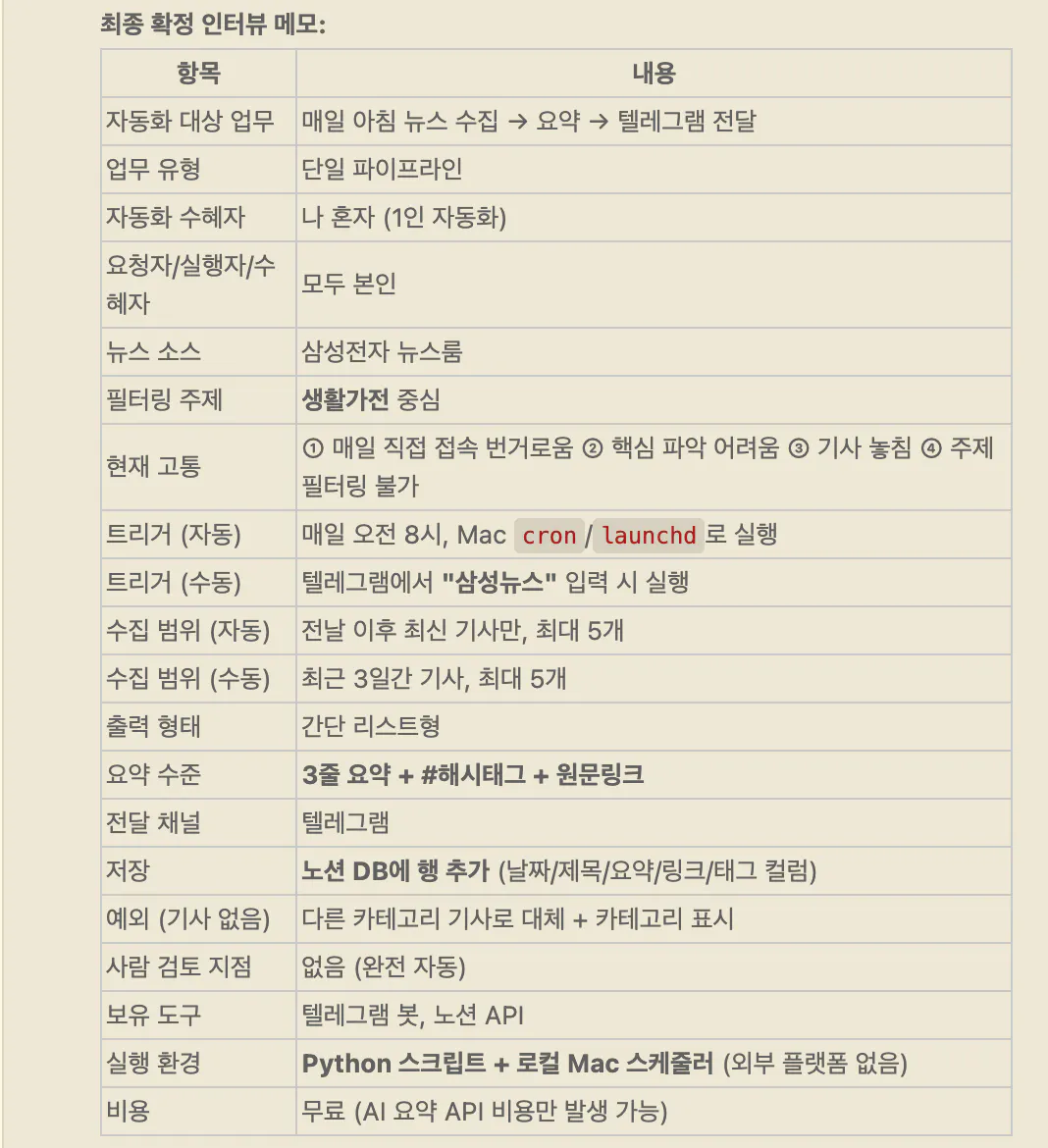 종이에 적힌 한국 이름 목록