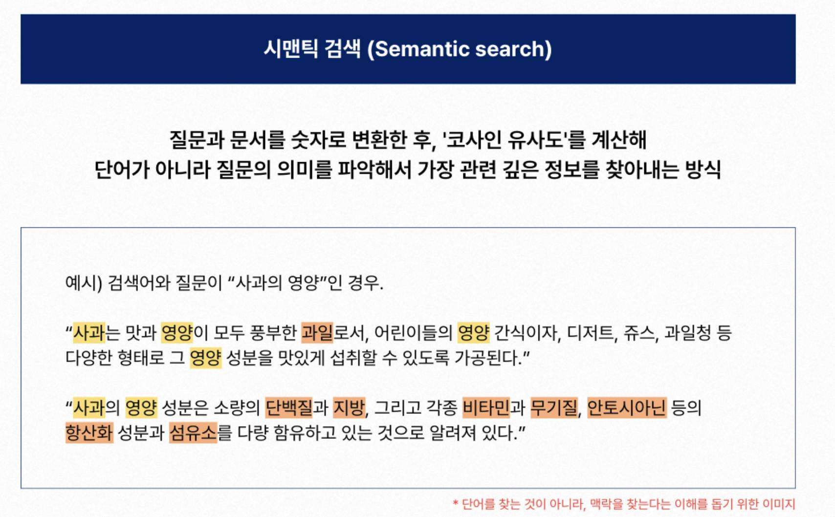 '의미 검색'이라는 단어가 포함된 한국어 텍스트
