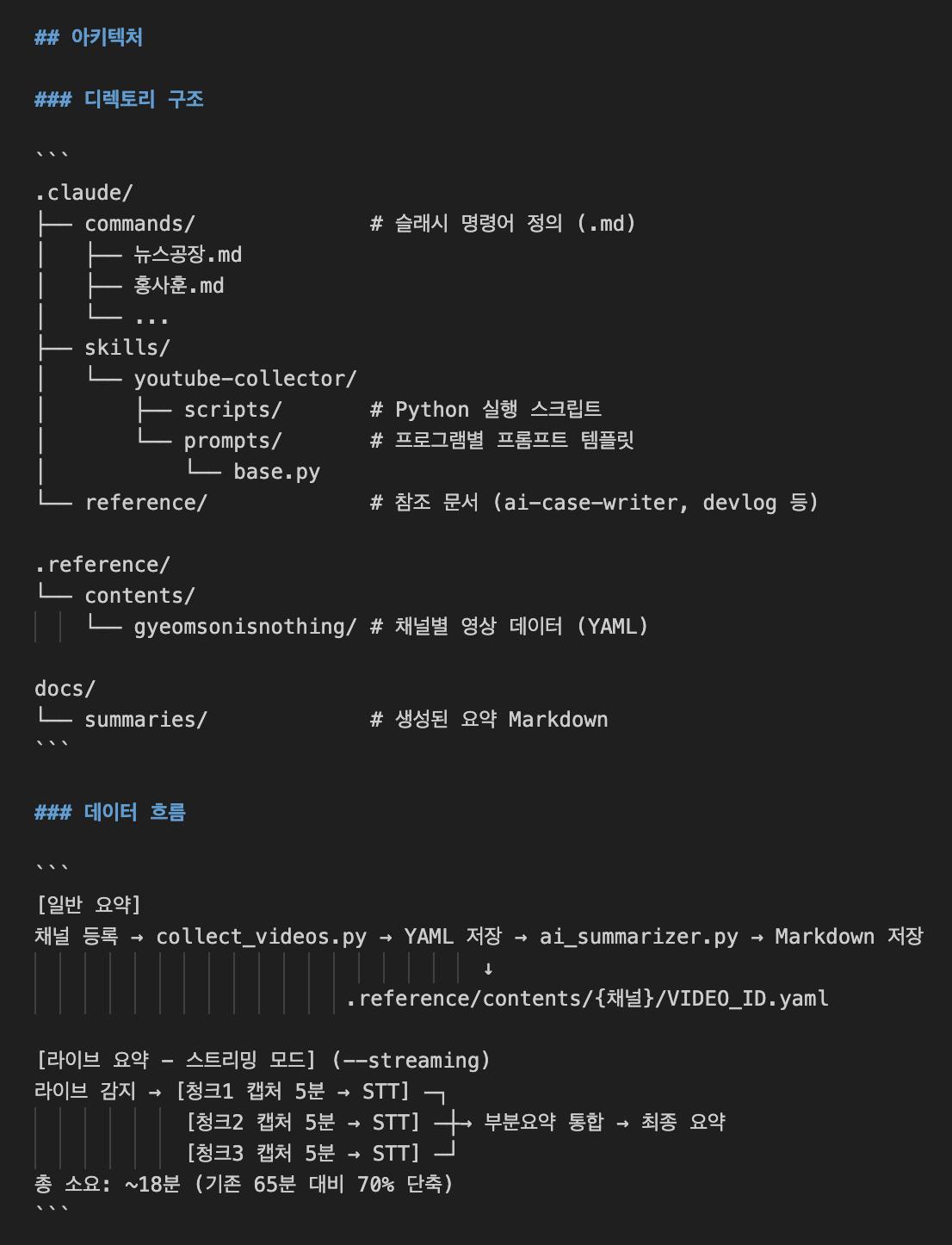 Python 프로그램의 스크린샷