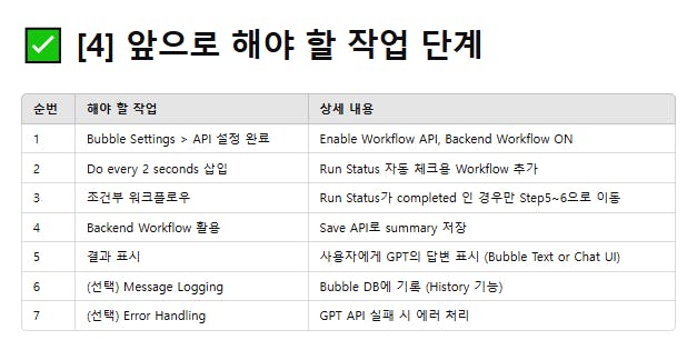 상위 10 개 한국 앱을 보여주는 테이블