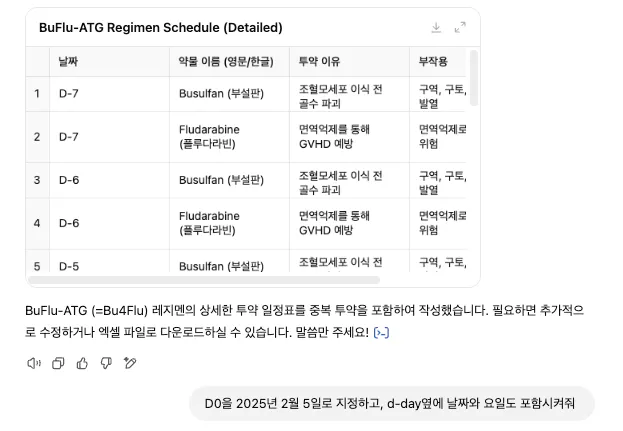 한국 이름 목록이있는 한국 웹 사이트 스크린 샷