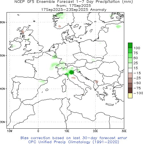 WEEK 1 Forecast Anomaly