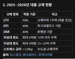 한국 TV 채널의 스크린샷