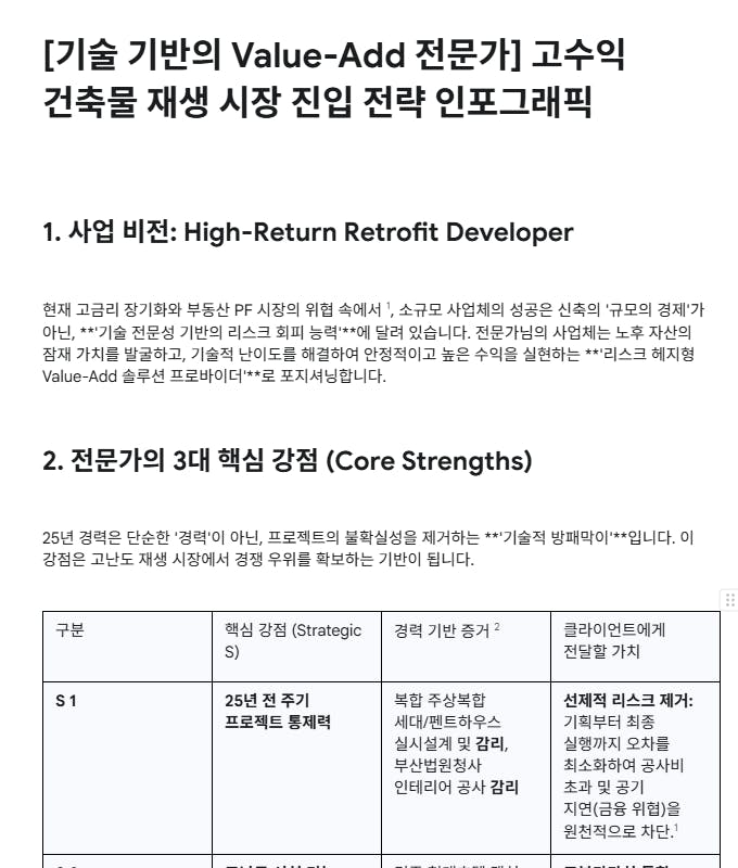 값 부가 - 높은 리턴 레토르트 개발자