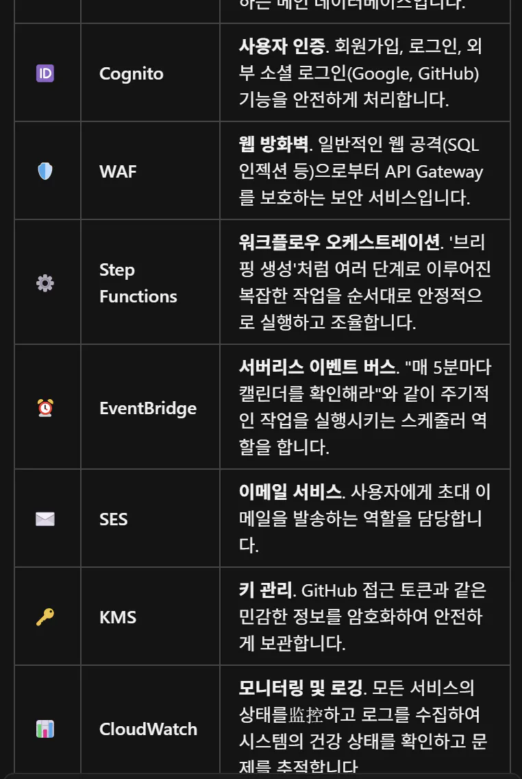 검은 색 화면의 다른 한국어 목록