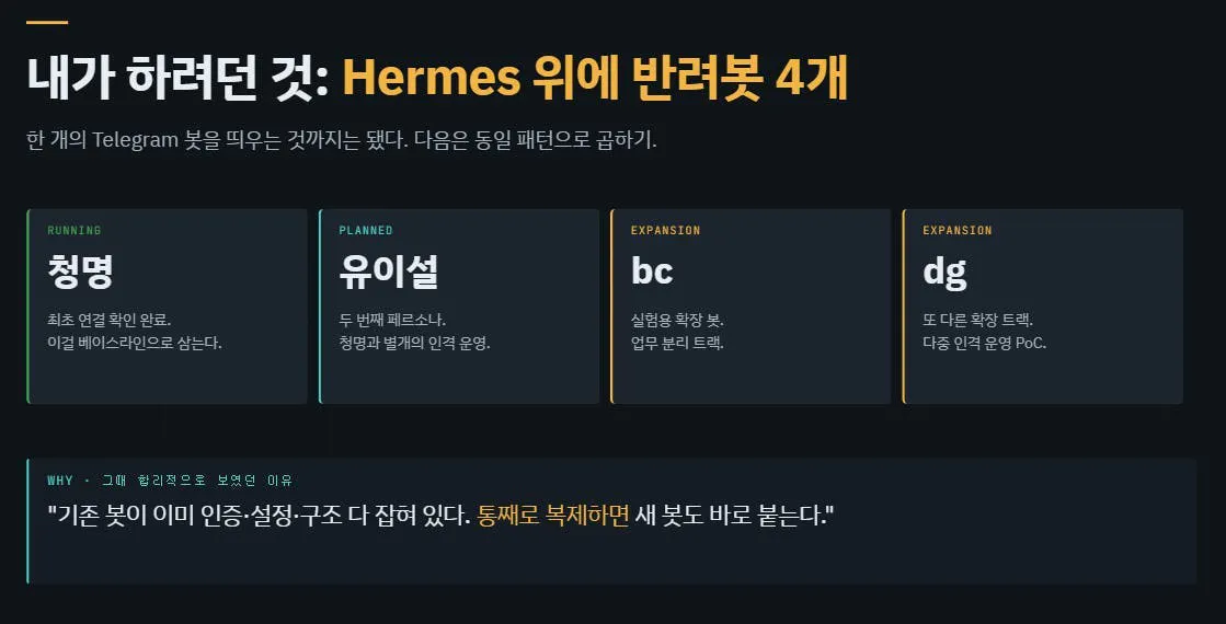 'ups hermes 4'라는 단어가 표시된 검은 화면