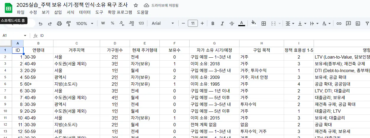한국 캐릭터가있는 스프레드 시트